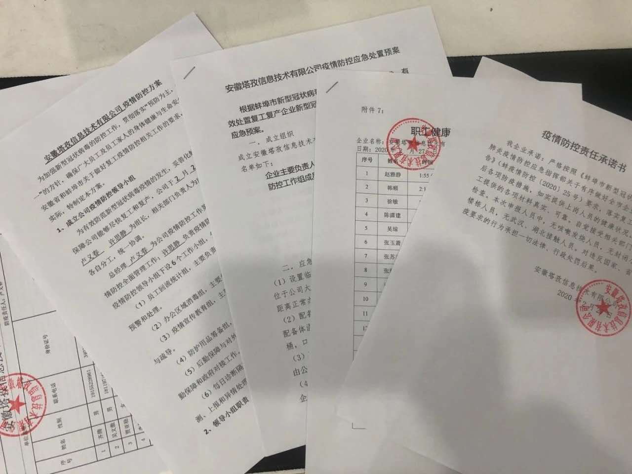 【返崗新進(jìn)展】復(fù)工這幾天，塔孜人站“疫”奮斗不停歇！