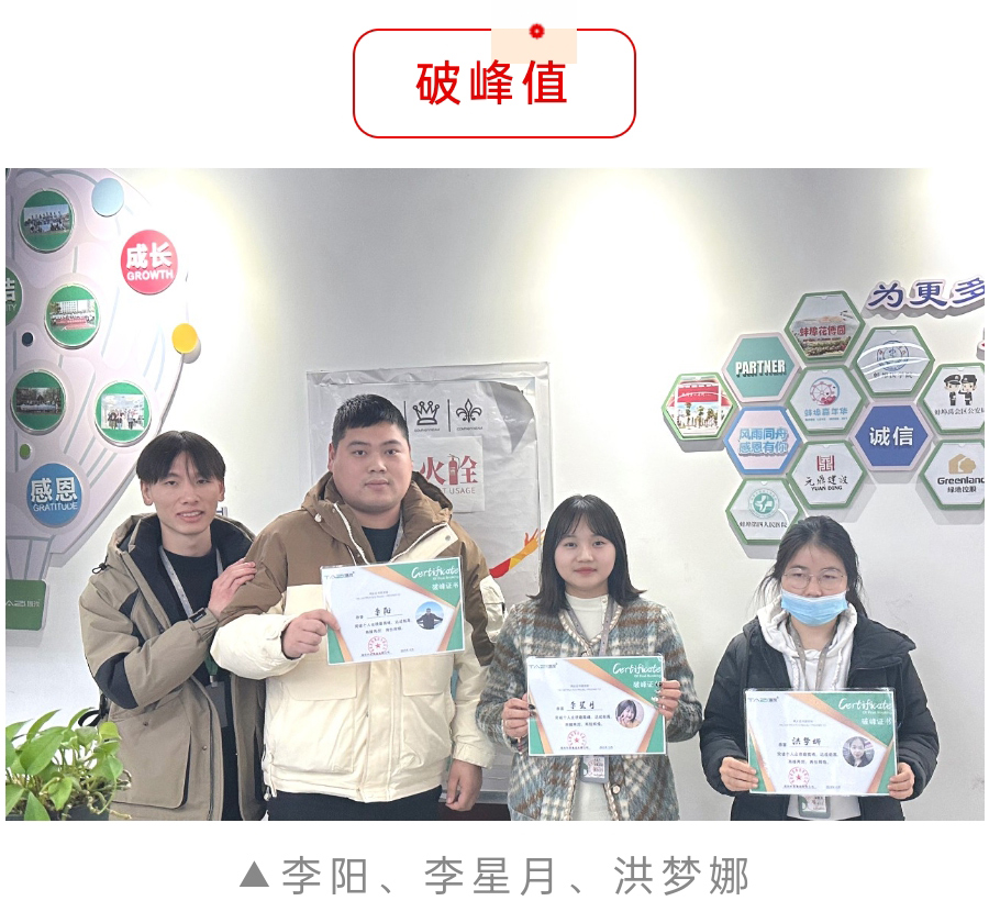 塔孜科技集團(tuán)12月啟動大會_破峰值.jpg